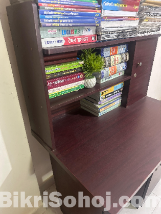 Readign Table